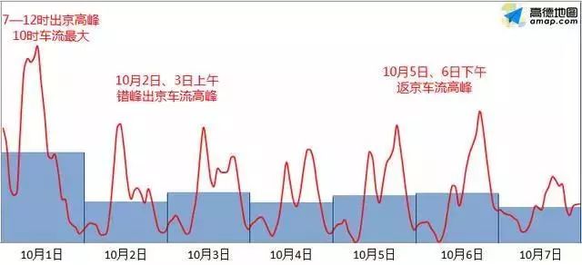 那怎么限制进京人口_怎么画动漫人物