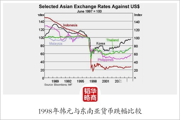 韩国水原经济总量_韩国水原市