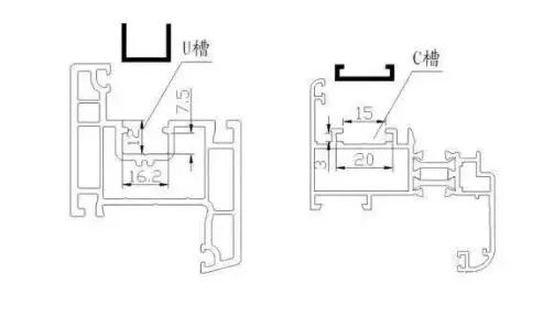 你一定要知道的铝合金门窗五金型材槽口知识!