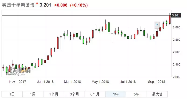 巴西和印度哪个gdp强_2019年上半年GDP前十强 美国第1 中国第2 印度第5 巴西第9 韩国未上榜