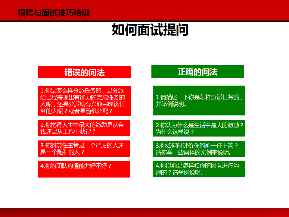 企业招聘面试题_重庆某企业招聘面试题难倒求职者 500多人无一人全答对(2)