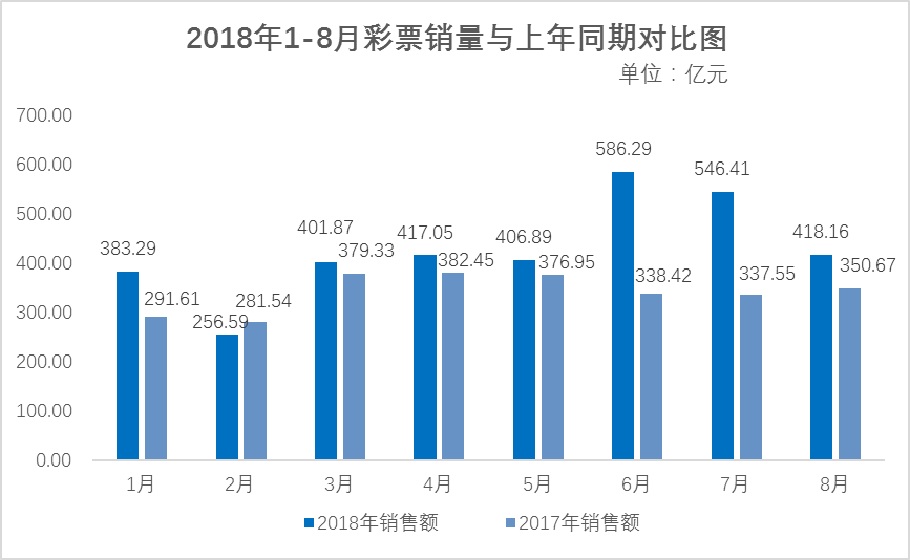 安庆中石化贡献多少gdp_安徽安庆一季度GDP省内前三,拿到湖北省成绩如何(2)