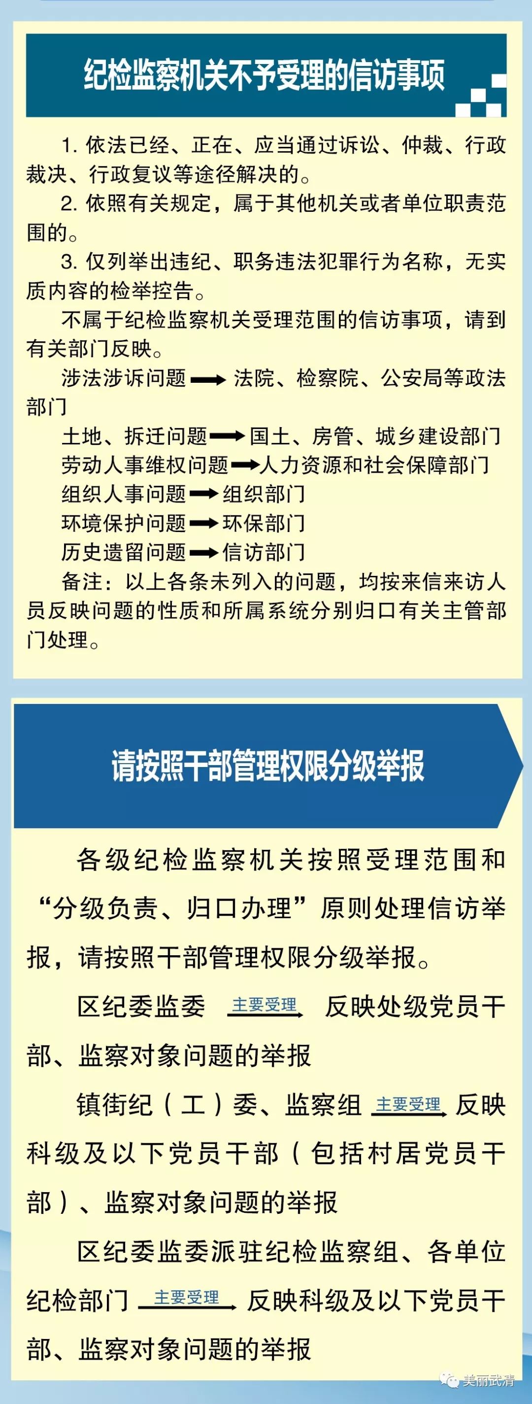 武清区纪检监察机关信访举报指南,请您查收