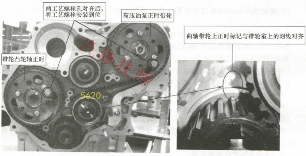 哈弗h7h7l20tgw4c20a发动机正时图2016201