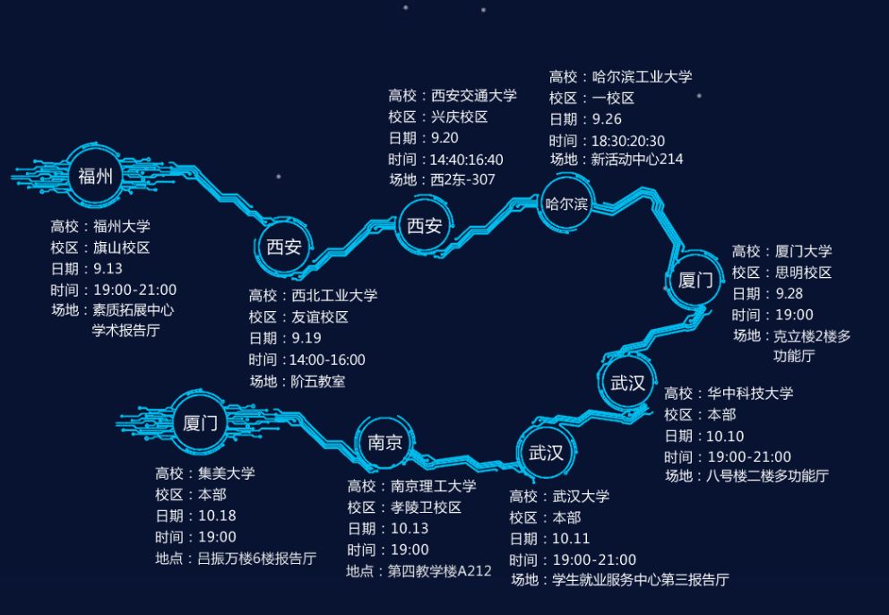 晋华招聘_矽品集成电路封装测试项目投资合作仪式在晋江举行