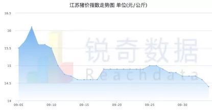 多久算常住人口和流动人口_常住人口登记表(3)