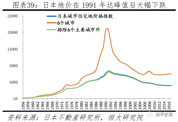 中国资产千万以上人口_158万人坐拥165万亿元 30 职业金领 10 富二代(2)