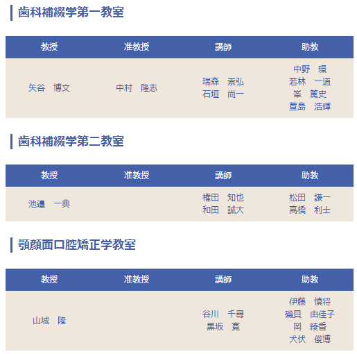 三菱ufj 中野支店 統合