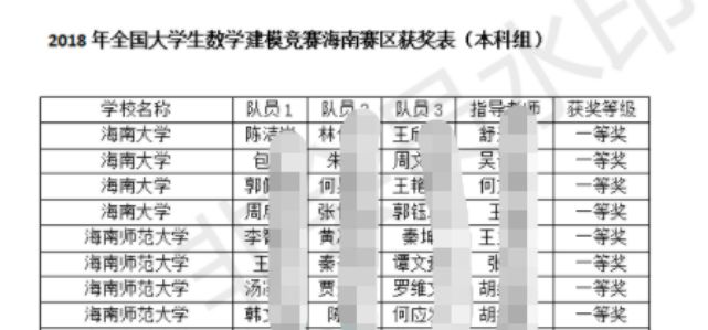 人口预测数模论文_评论 中国人口预测分析研究 数学 首发论文 中国科技论文在(2)