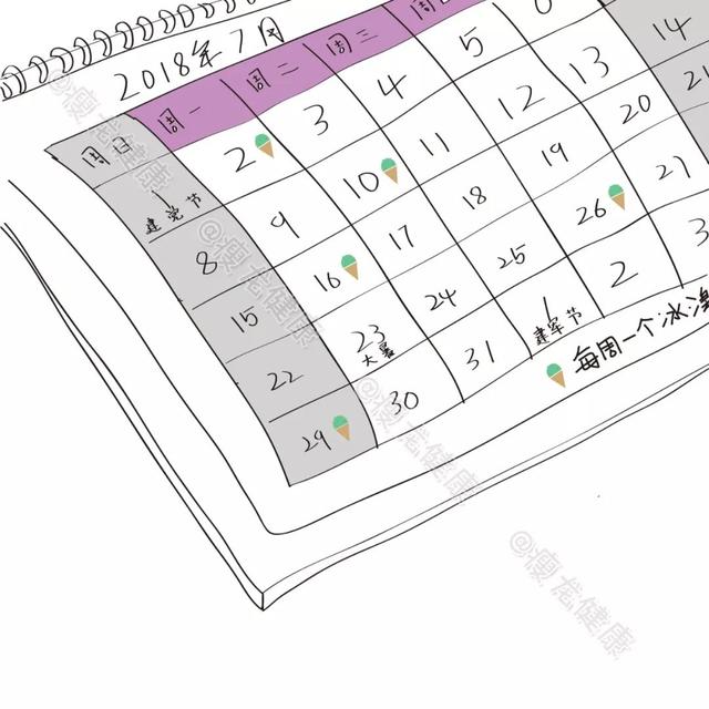 合理减肥的科学原理是什么_什么是合理膳食(2)