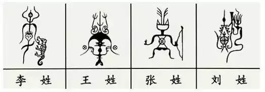 据说这份现在网上广泛流传的"中国100个大姓的姓氏图腾",其实是美术