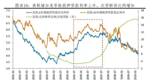 目前的人口危机是谁的责任_目前肥胖人口现状统计(3)