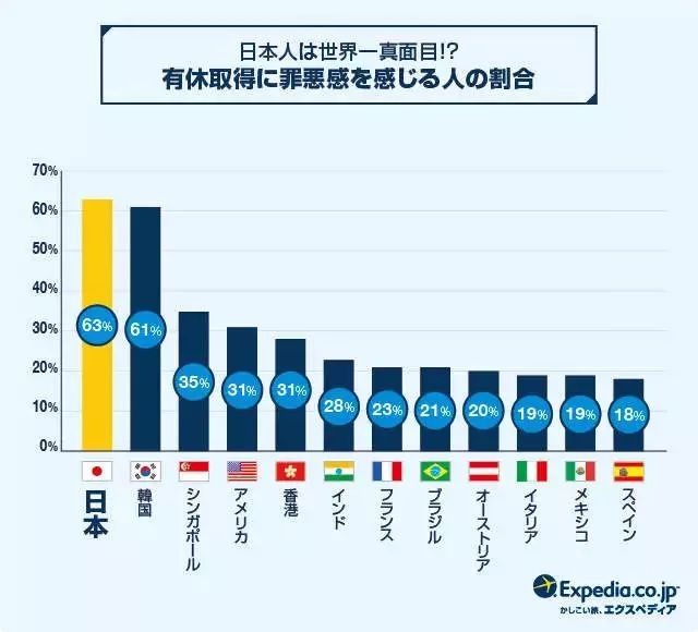 啊人口63_人口老龄化(2)