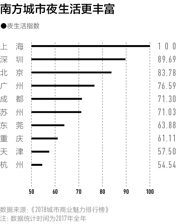 人均gdp代表什么_中国人均gdp变化图(2)