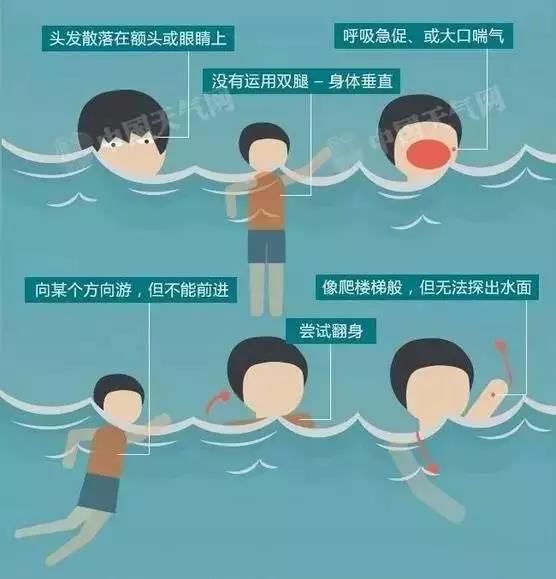 应急之声--国庆长假卫生应急提醒(七)溺水的急救