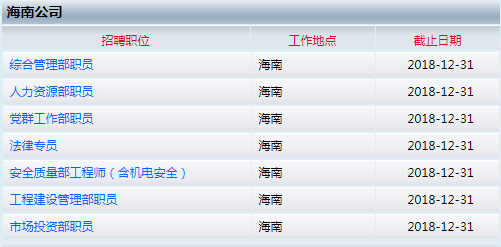 中铁建招聘_中铁建招聘 正式员工(3)