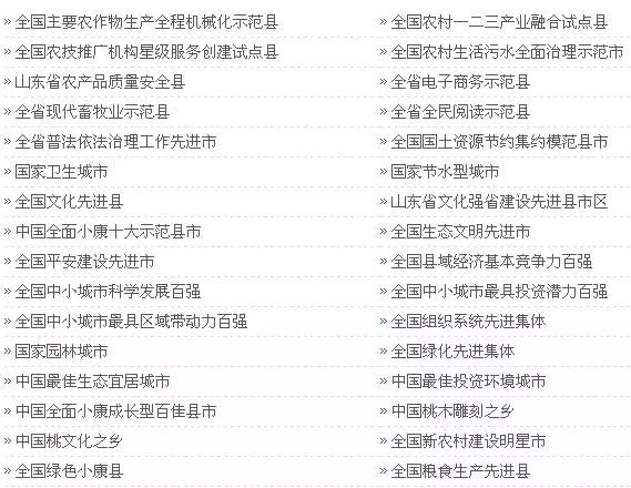 肥城市人口有多少_公示 肥城这138人,拟批准提前退休 快来看看都有谁(3)