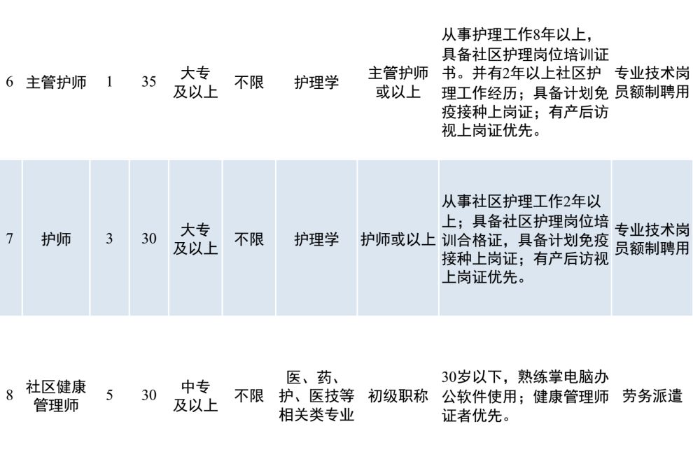 立山招聘_鞍山人才网 鞍山本地人才招聘信息的人事人才网(2)