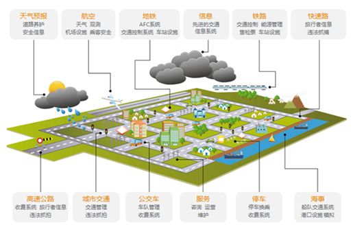 华为占gdp_全球第四位,华为过去五年研发预算增长149