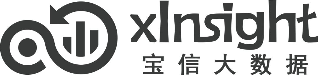 好戏连台 | 宝信软件重装登场工博会