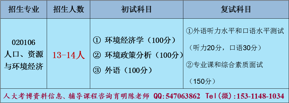 人口资源环境论文_目标评价论文,基于经济和人口资源环境的评价指标有关论文