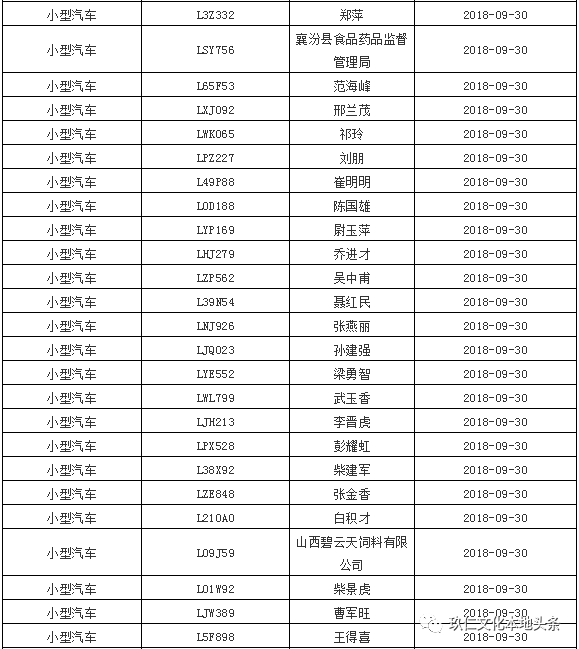 翼城人口_翼城县(3)