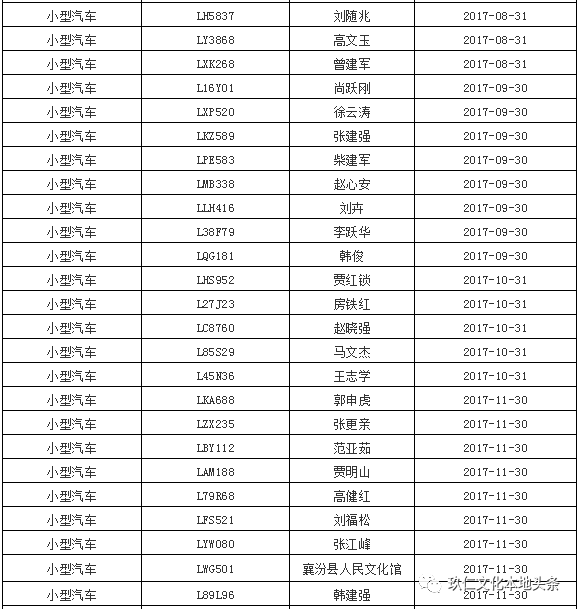 翼城人口_翼城县(2)