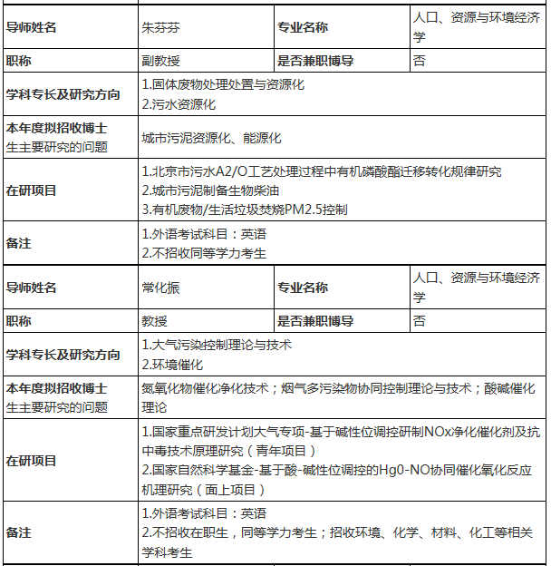 读 环境资源和人口_人口与资源艺术字(3)