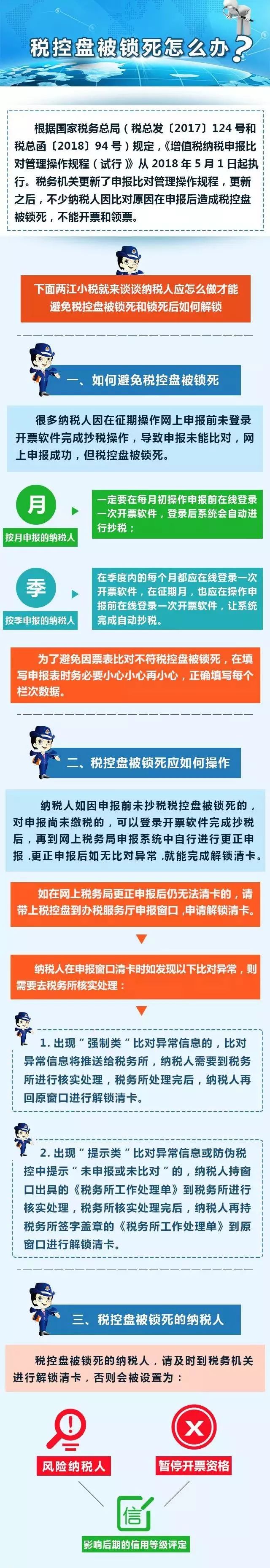 税控盘锁死了怎么办