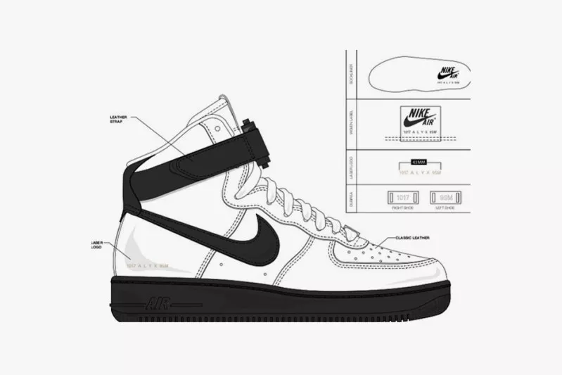 机能搭扣加持!alyx x nike af1 high _设计