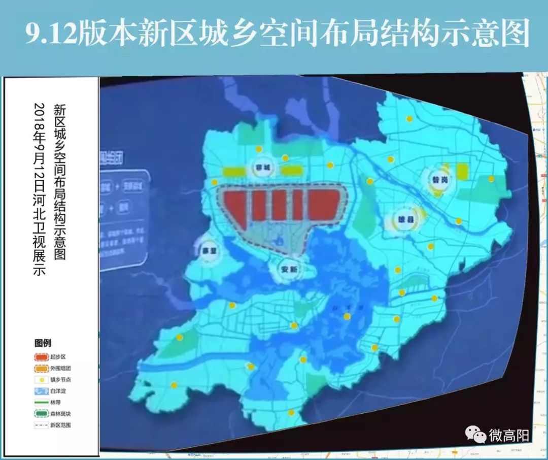 【看雄安】网传高阳再次被规划!新区周边兴建现代农业产业带!