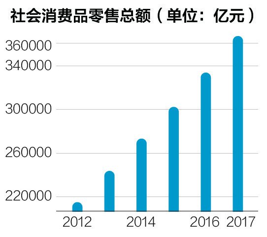 酒店利润总额与gdp关系_统计局 去年全国规模以上工业企业利润同比增5.3(2)