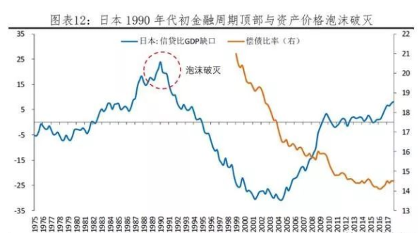 日本经济总量从上世纪80年代_80年代日本图片(3)