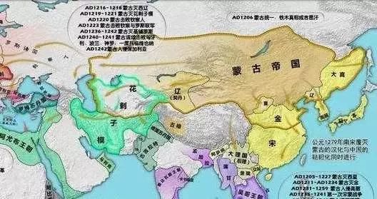 花剌子模帝国疆域