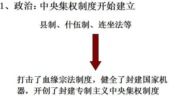 什么富兵强成语_成语故事简笔画