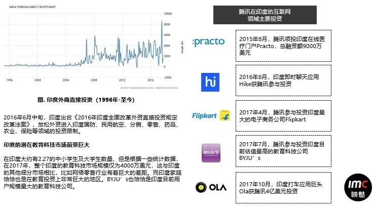 印度教育科技公司Byju's融资1亿美元，估值20亿美元_投资