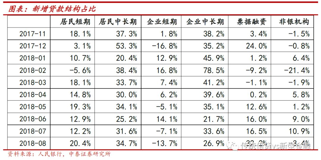 八大经济体货币总量_数字货币图片(2)