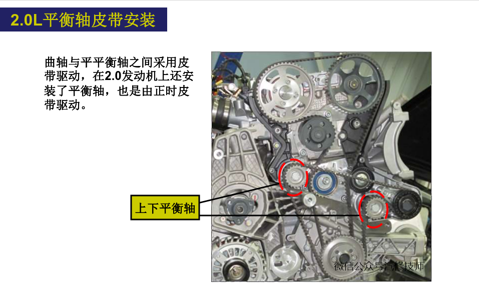 广汽传祺ag520l4b20k2发动机正时图