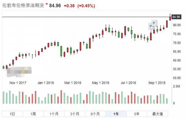 巴西和印度哪个gdp强_2019年上半年GDP前十强 美国第1 中国第2 印度第5 巴西第9 韩国未上榜