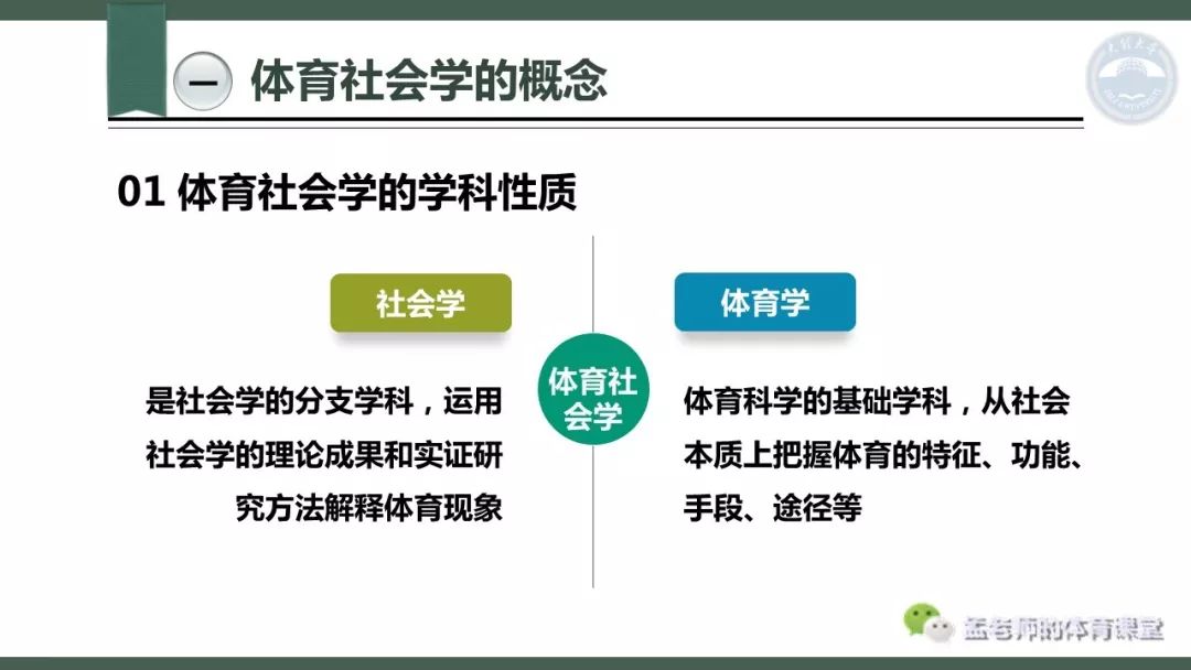 体育社会学的人口判定标准_体育社会学思维导图