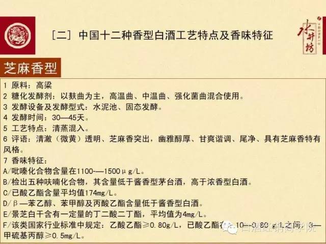 中国12种香型白酒工艺特点香味特征和品评要点18张浓缩精华ppt