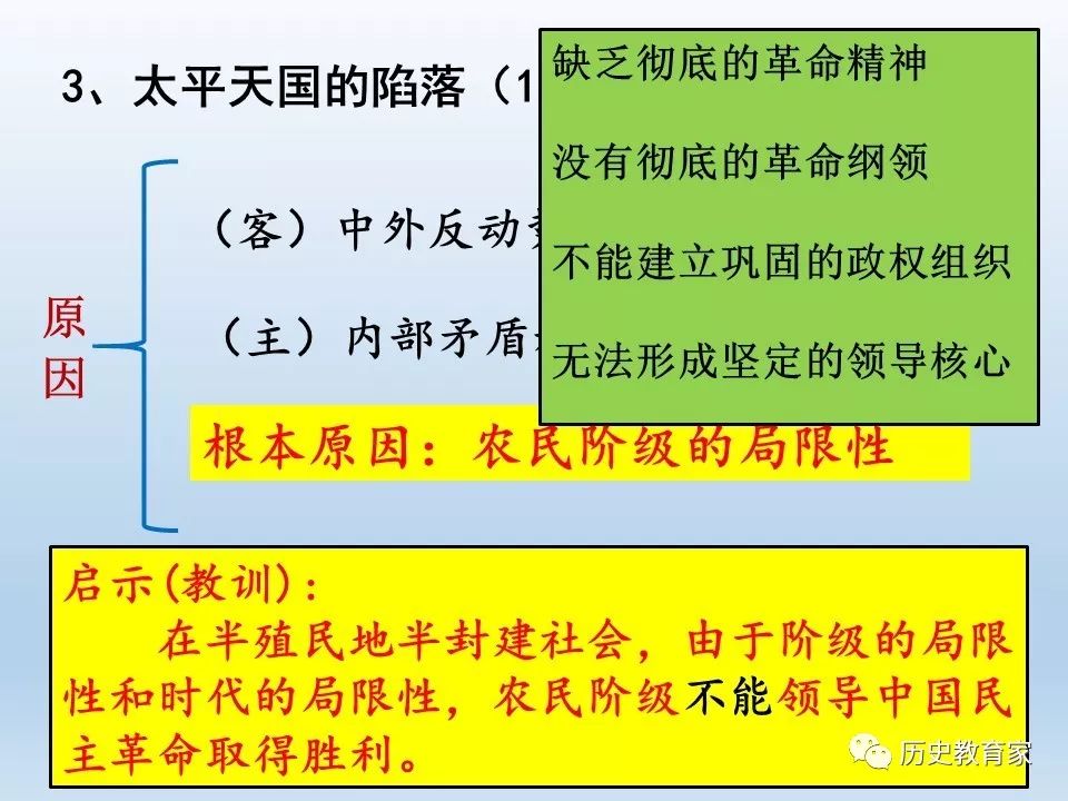 优质投稿太平天国运动