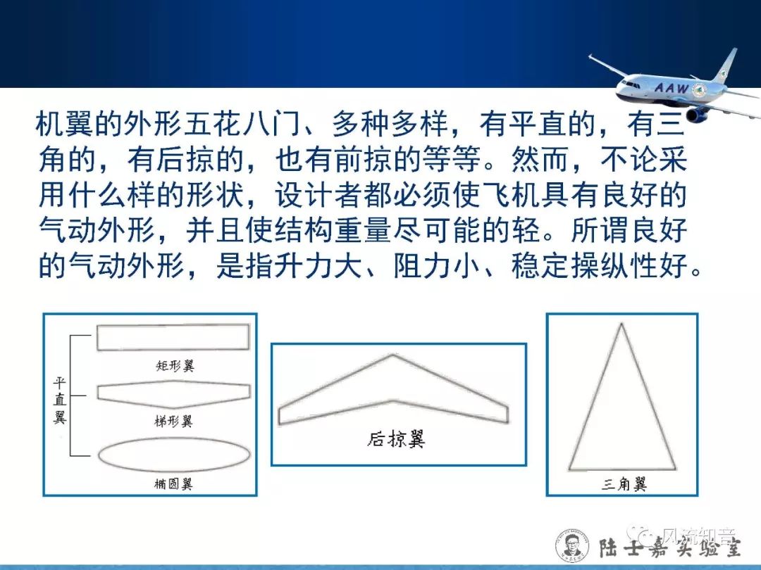 空气动力学刘沛清大展弦比直机翼低速气动特性普朗特的升力线理