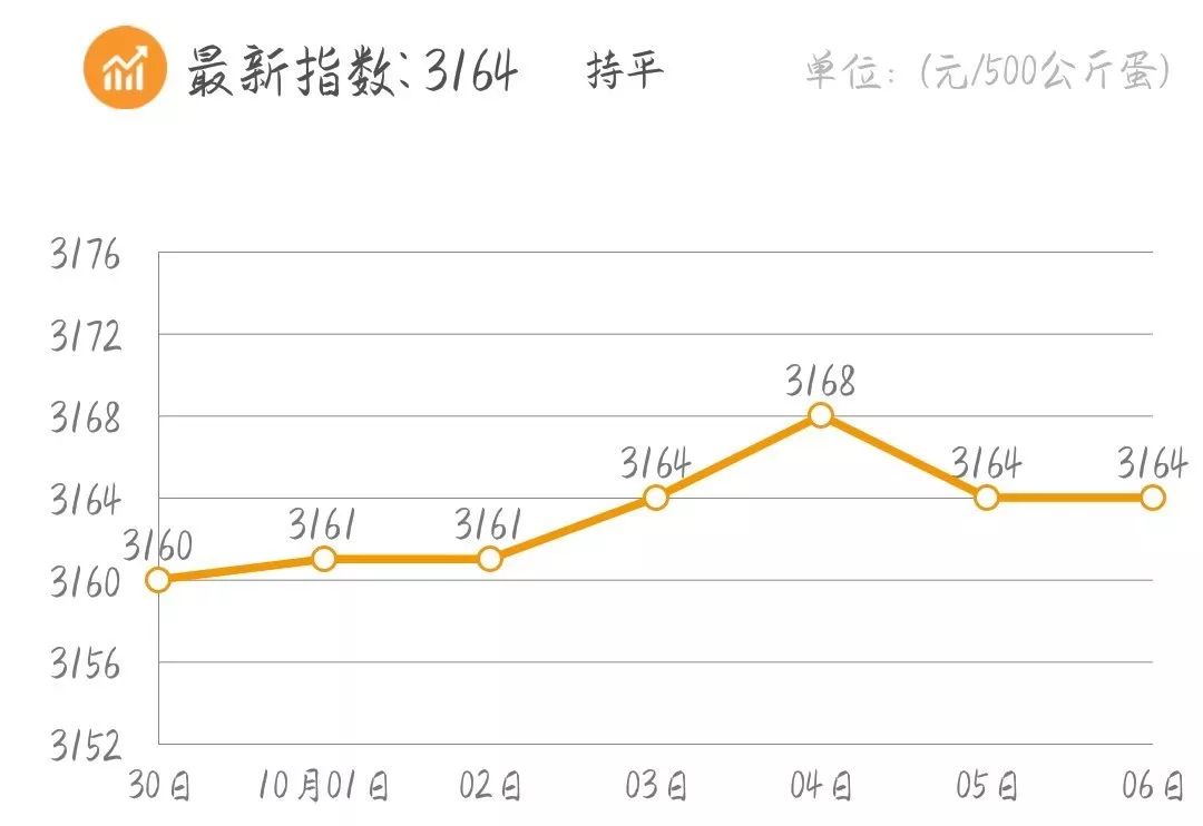 病毒减少人口_人口减少