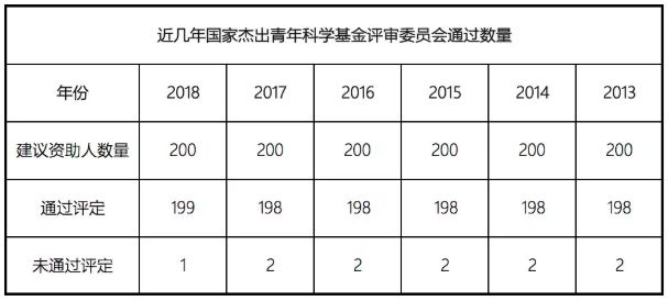 湖北籍人口数_湖北籍张博