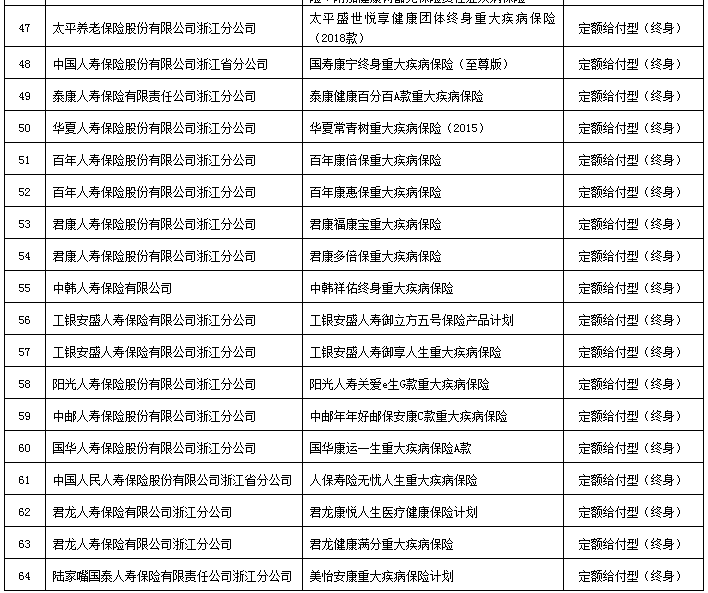 上虞外来人口多吗_薛之谦天外来物图片(2)