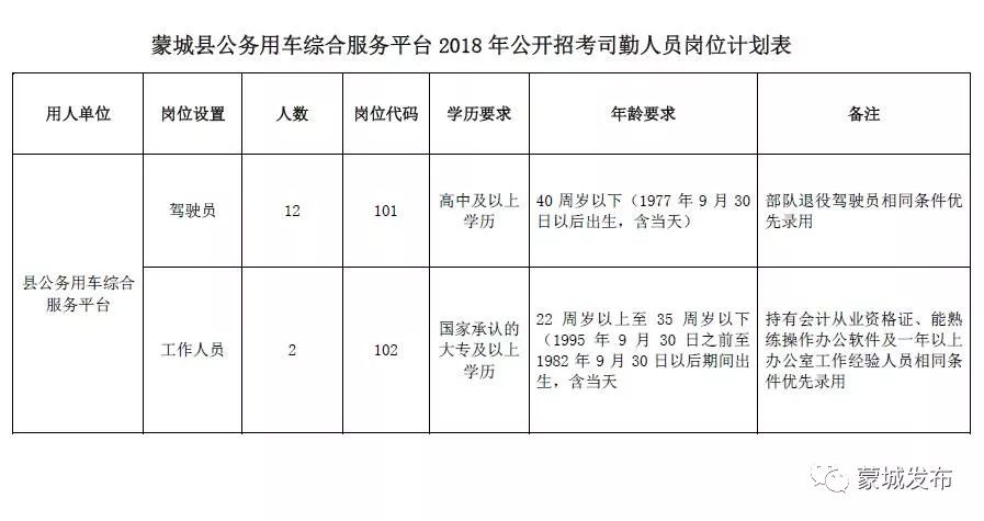 安徽省人口信息综合业务平台_西街道举办省人口信息综合业务平台操作培训班