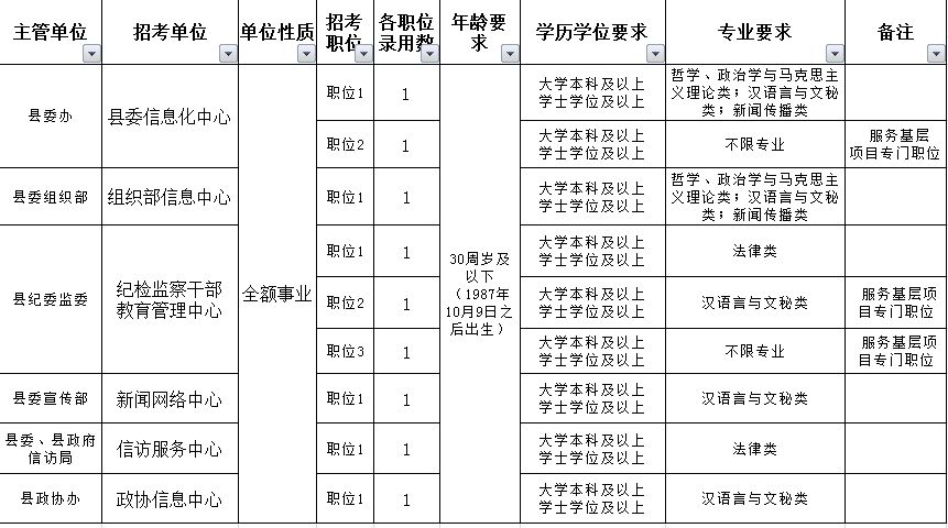 代县财政收入和人口_代县贾五女儿的照片