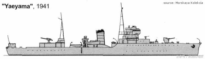 图18. 1941年状态的八重山号敷设舰