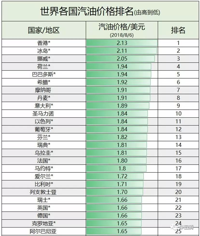 香港17年的gdp是多少_深圳GDP总量超过香港是怎么回事 深圳与香港2017年GDP总量相差多(2)